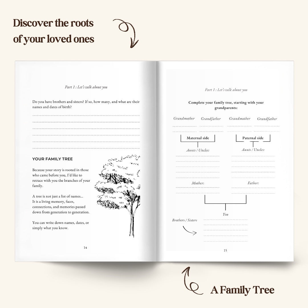 A family tree