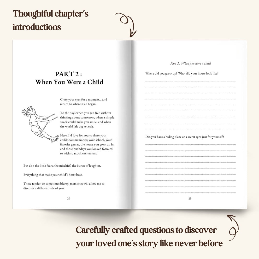 150+ questions to relive cherished memories