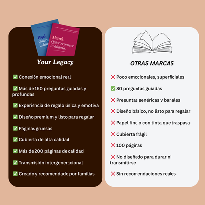 Diario: Quiero conocer tu historia