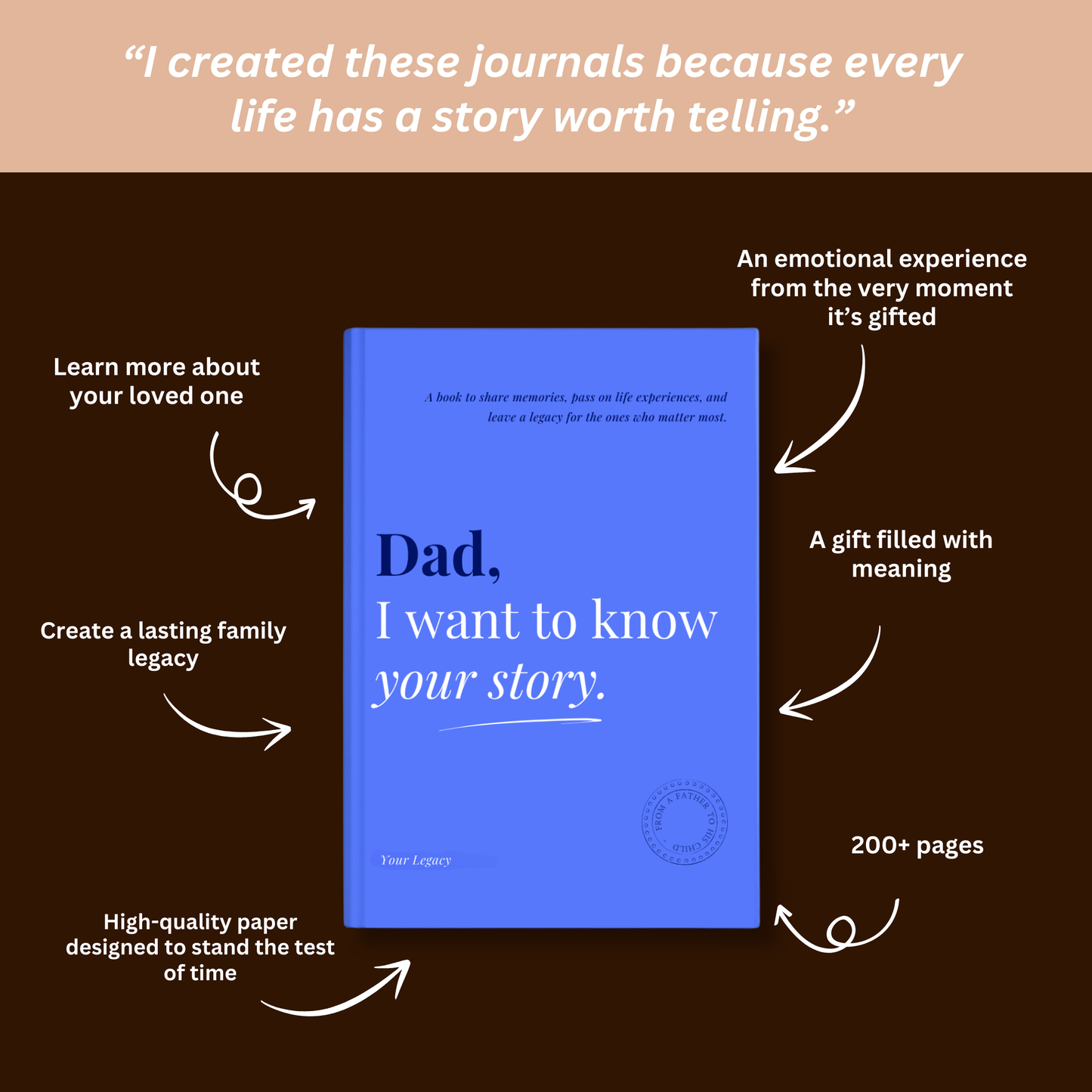 Your Legacy™ – Family Story Journal