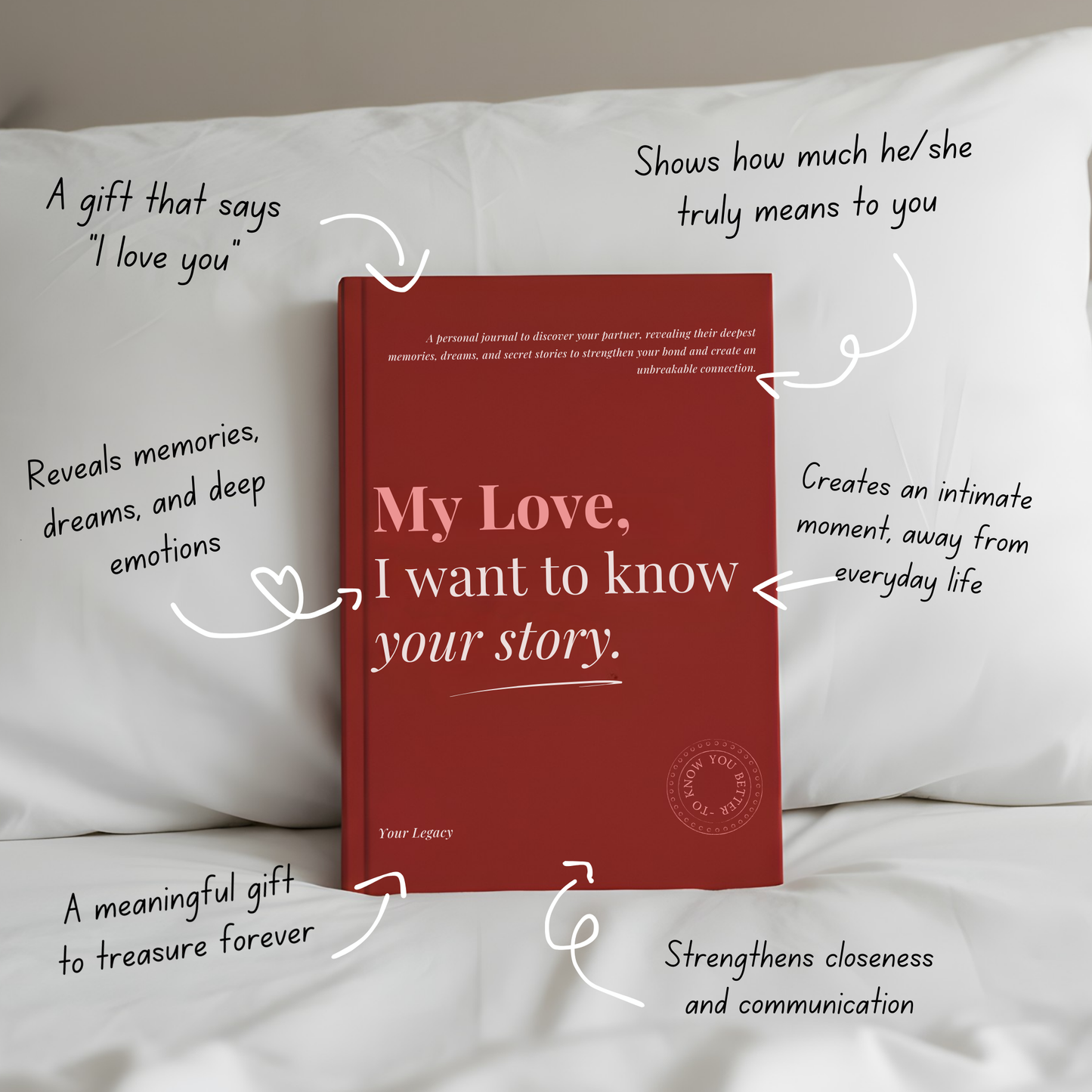 Your Legacy™ – Couple Story Journal