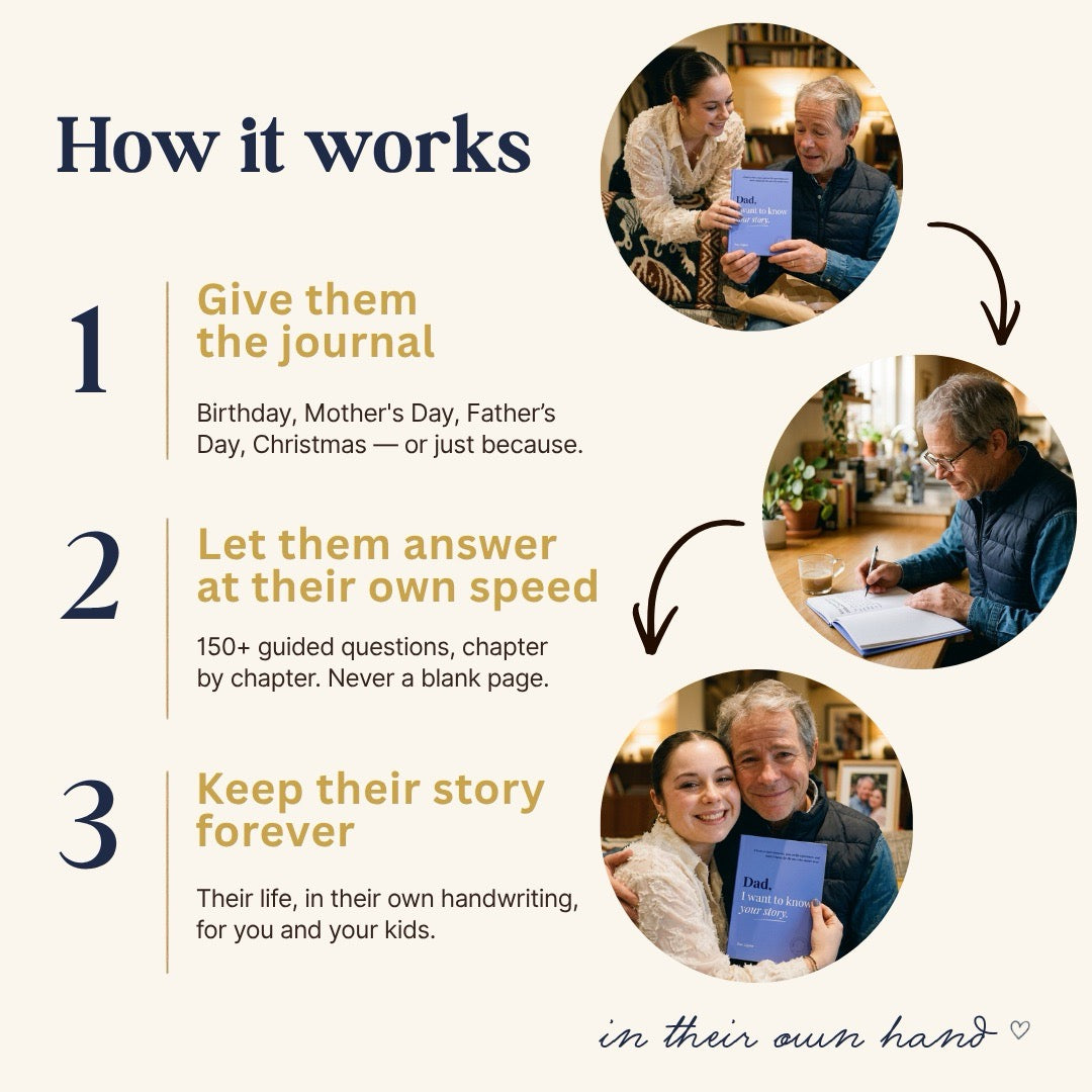 Your Legacy™ – Family Story Journal