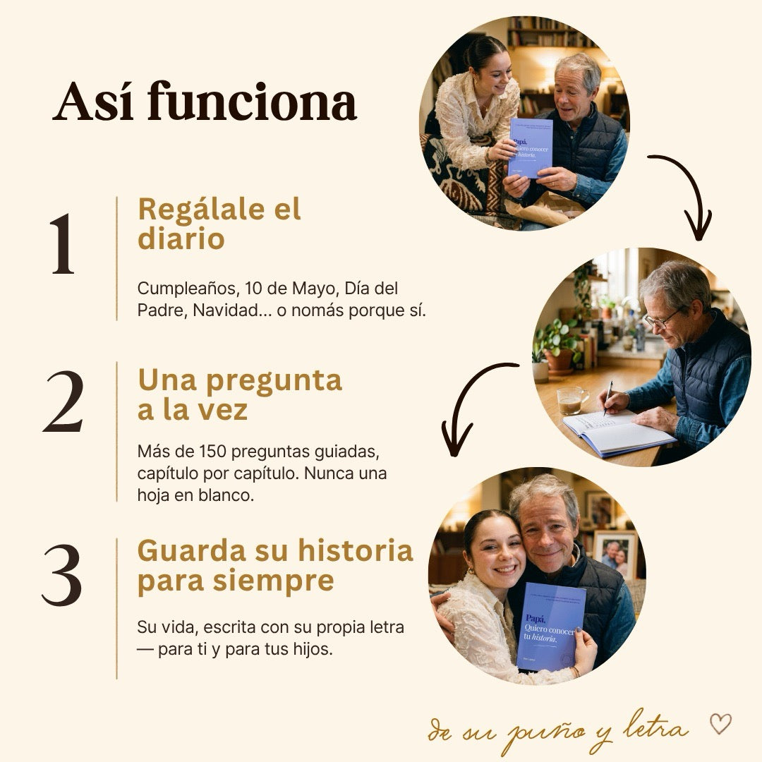 Diario: Quiero conocer tu historia