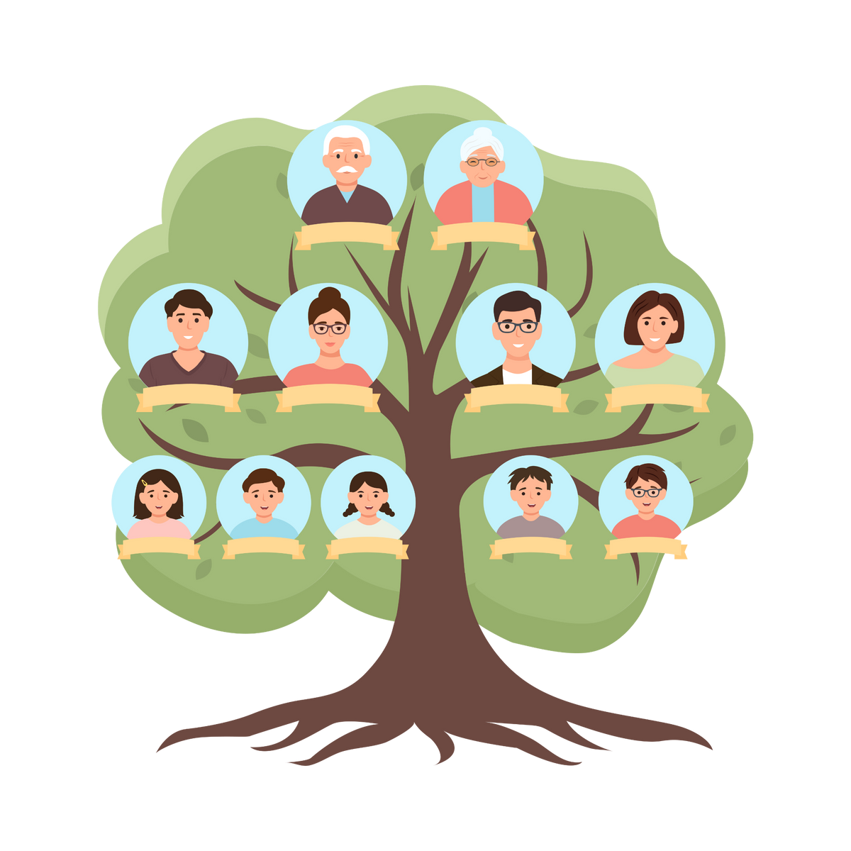 Árbol Genealógico (8 generaciones)
